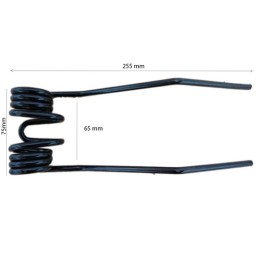 Feraboli rinktuvo pirštas, 4 tipo