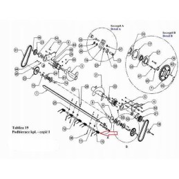 Rulonų preso rinktuvo pirštas turi ilgą strypą