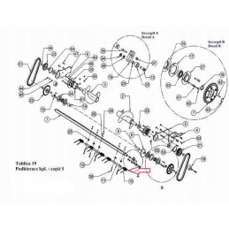 Rulonų preso rinktuvo pirštas turi ilgą strypą