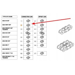 Kb0062165 kverneland grandinės grandis