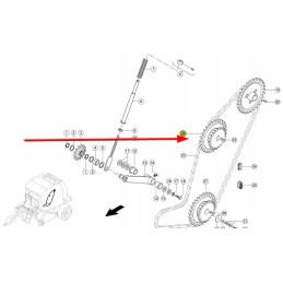858322 0 dvigubos grandinės ratas 23 29