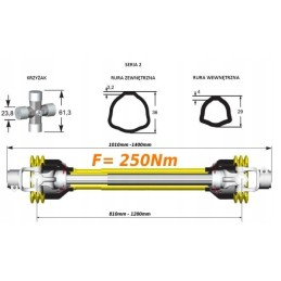 Kardaninis velenas 810 1200 mm 250 nm 40250 ce