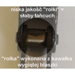 Ritininė grandinė 1 1 4 colių grandinė 20b1 pavaroms