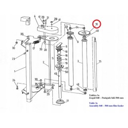 Apskritimo skylė, kvadratas z34 sipma įvynioklis 528108034500