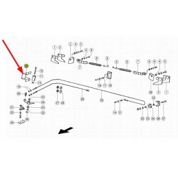 821873 0 atjungimo sistemos ribotuvas