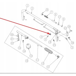 Act00061 peilių saugos rinkinys