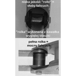 Sipma grandinėlė, skirta presui Sipma Raibud