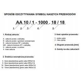 Hidraulinės žarnos vamzdis dn10 18 18 ak2500 180 bar