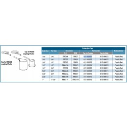 Plokščiasis plastikinis dangtelis 1 4 f firg7