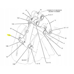 Cat ekskavatoriaus krautuvas C serija galinis kaušo kaištis