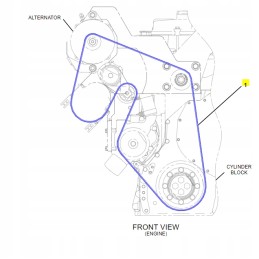 Katinis ekskavatorius cva V formos diržas