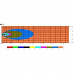 Darbo šviesa LED darbo lempa 24W traktorius