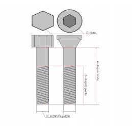 Planetinės sistemos varžtas katėms