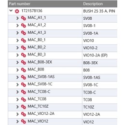 Yanmar kaušo rankovė 25 x 35 sv08 vio10 b08