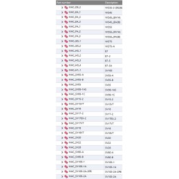 Yanmar o žiedo skirstytuvo tee 1bp14 0