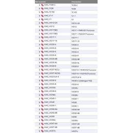 Yanmar o žiedo skirstytuvo tee 1bp14 0
