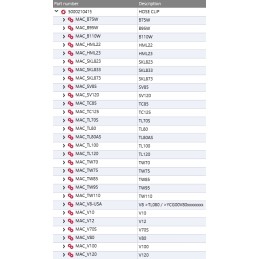 Yanmar hidraulinės žarnos spaustukas sv tc tl tw