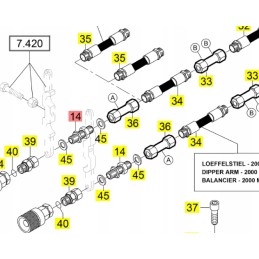 Yanmar pertvaros jungtis