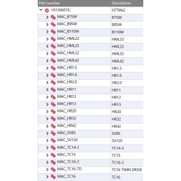 Yanmar pertvaros jungtis