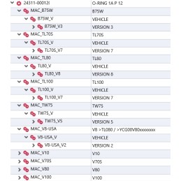 Yanmar o žiedo skirstytuvo sekcija 1ap12 0