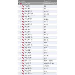 Yanmar cilindro dangtelio poveržlė