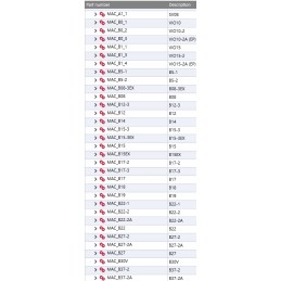 Yanmar kuro filtras arba žiedas sv vio tc c