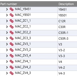 Yanmar kuro filtras arba žiedas sv vio tc c