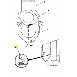 Cat savaeigio greiderio termostato sandariklis