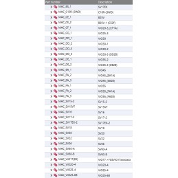 Yanmar šaltnešio žarnos spaustukas