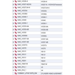 Yanmar šaltnešio žarnos spaustukas