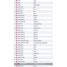 Variklio alyvos pildymo angos dangtelis SV15 SV100 Vio17 Vio57