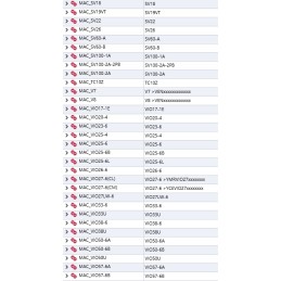 Variklio alyvos pildymo angos dangtelis SV15 SV100 Vio17 Vio57