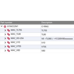 Yanmar alkūninis velenas arba žiedas tl70s tl80 v8 v80
