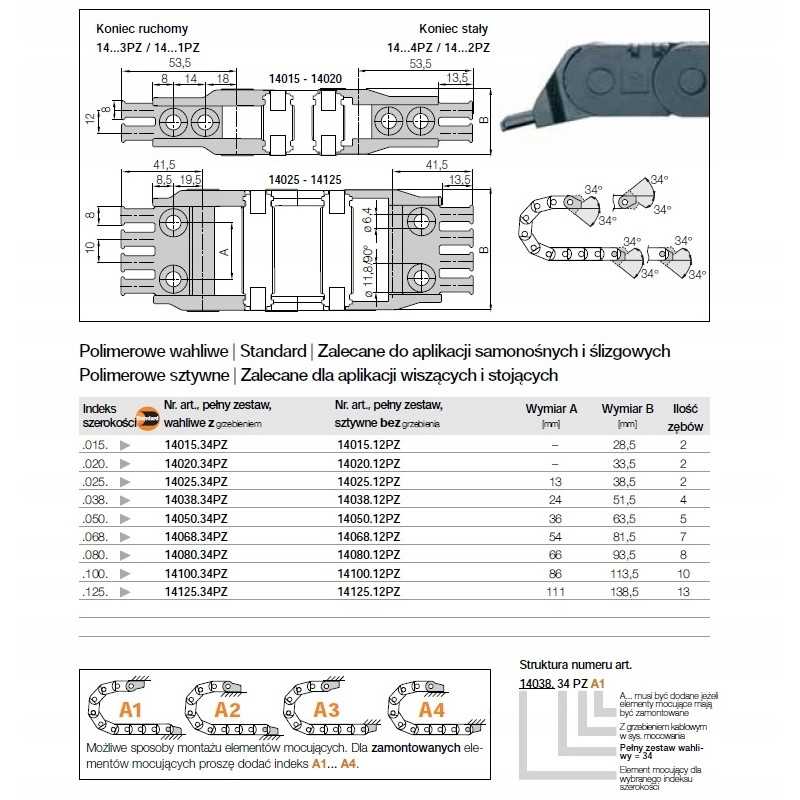 Serijos kreiptuvo jungiamųjų elementų rinkinys