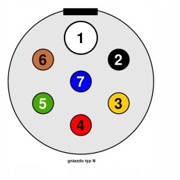 Kištukinis lizdas 24v 7 kontaktų tipo n puspriekabės priekaba