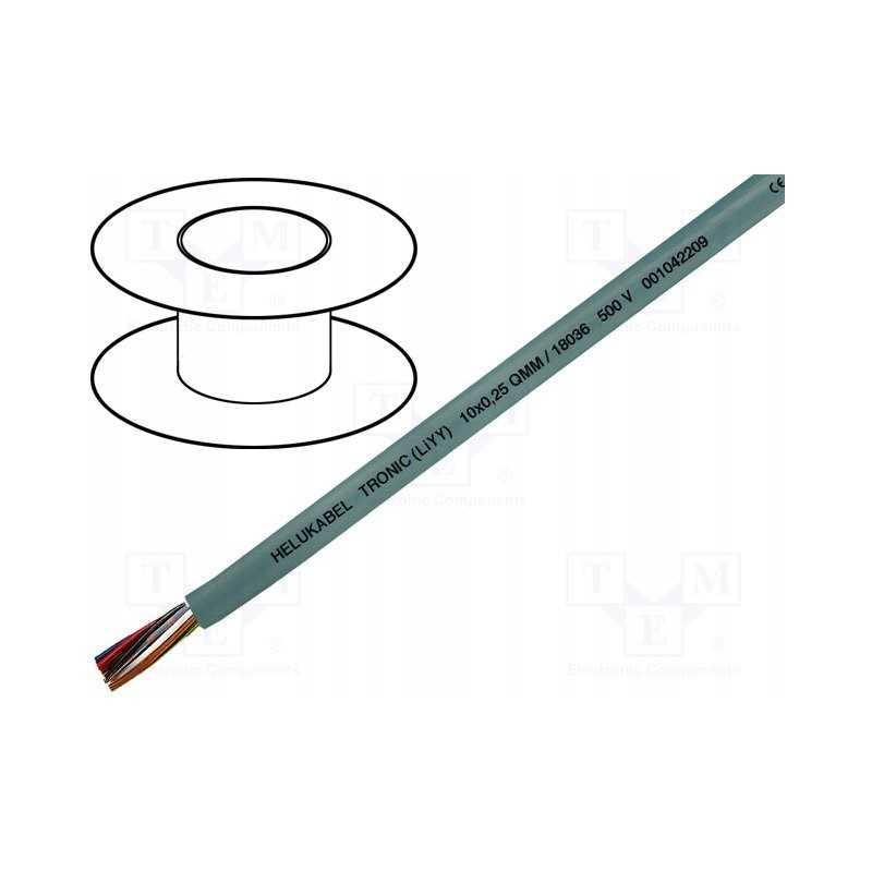 Kabelis 4x0 25 gijų pilkas