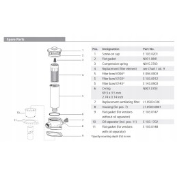 Grąžinkite alyvos filtro dangtelį argo hytos e 103 020