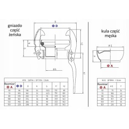 Greita jungtis perrot vyriška jungtis kvs 133x110