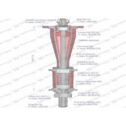 Plokščiojo guolio sferinio guolio vietos nustatymas