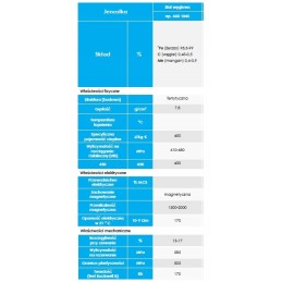 Robusta gnybtas gbs 44 47 metalinis su varžtu