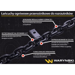 Tytan barstytuvo grandinėlė, 23 auselės, Warynski užsegamas