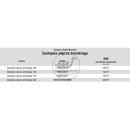 Moteriškas jungties dangtelis 200, itališkas Berselli tipas