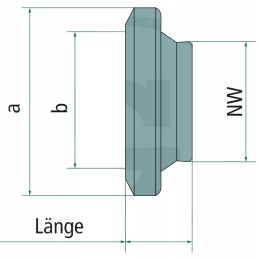 Bauer bakas s3 hk 159 cinkuotas ūkininkas