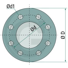 Vidinis sriegiuotas flanšas, Storz 2 sistema