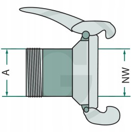Berse itališkas sistemos kištukas 120 5 114 3 4