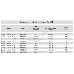 Bauer 89 3 lizdas su išoriniu sriegiu