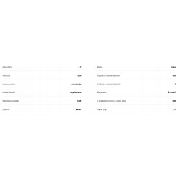 KKM Bauer 4 moteriška jungtis, cinkuota