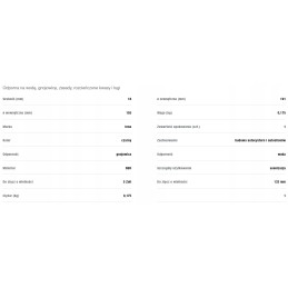 Sidabrinis sandarinimo žiedas 155mm 5 coliai