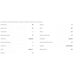 Apykaklė, lenkta 17 laipsnių, Bauer 6, cinkuota