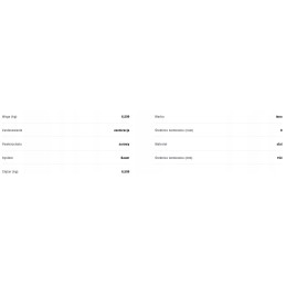 Bauer uždarymo žiedas 8